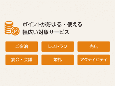 幅広いシーンで、ポイントが貯まる・使える。